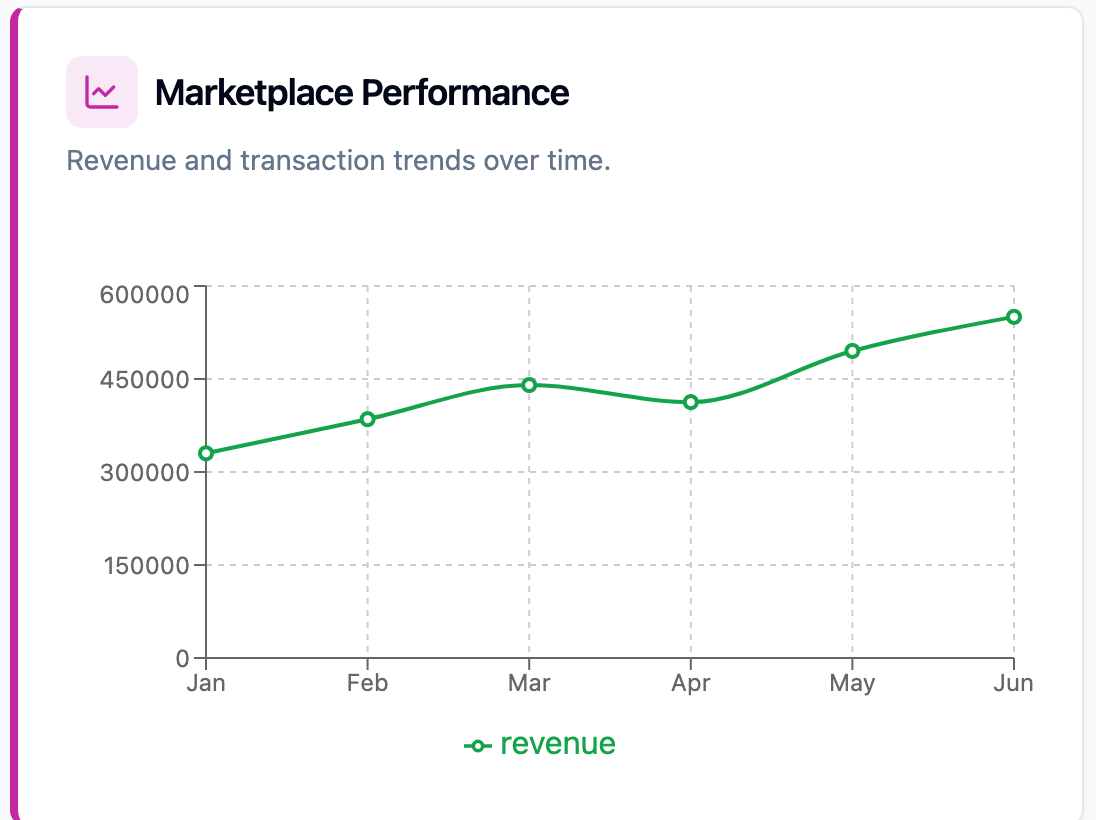 screenshot 2025 12 02 at 20.43.52